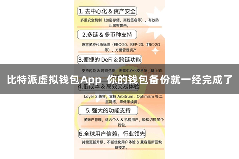 比特派虚拟钱包App  你的钱包备份就一经完成了