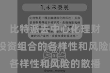 比特派去中心化理财  已毕投资组合的各样性和风险的散播